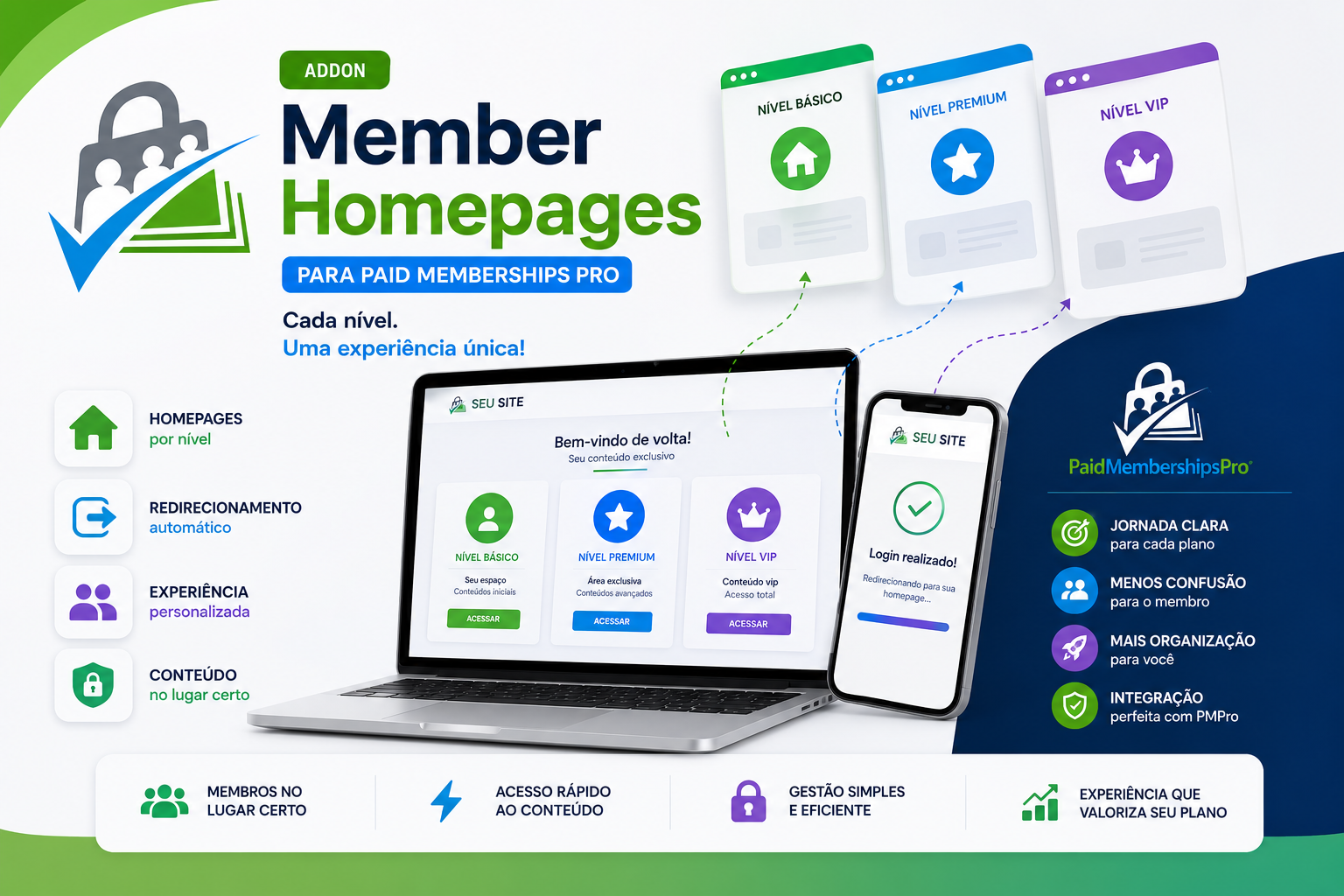 Member Homepages