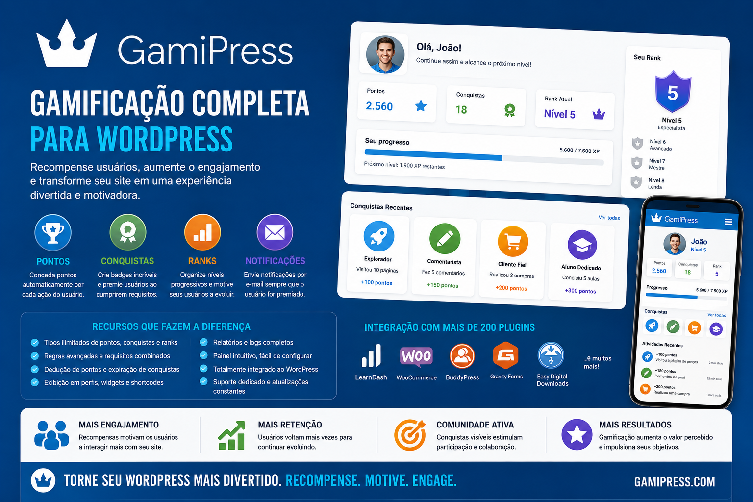 GamiPress