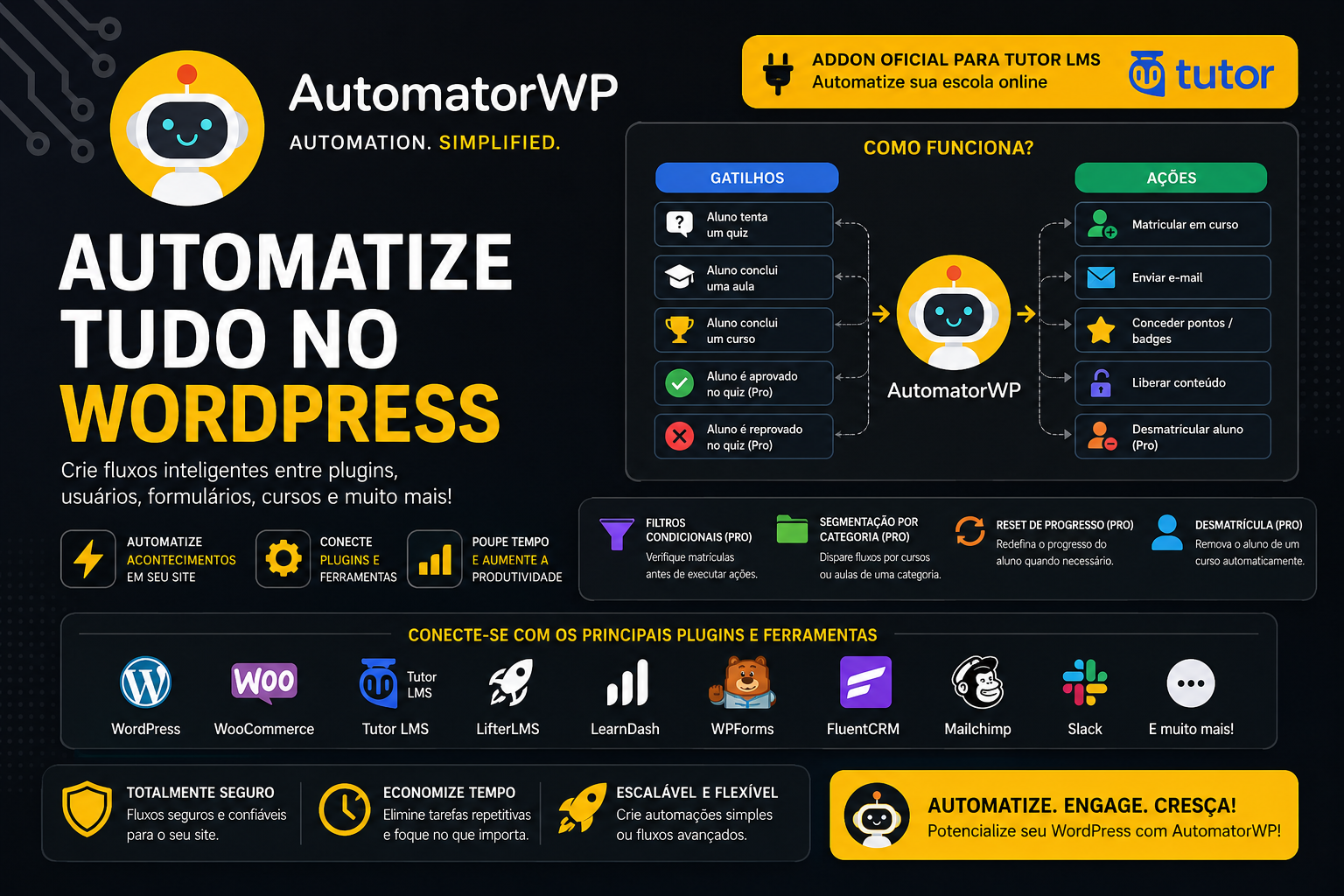 AutomatorWP - Tutor LMS