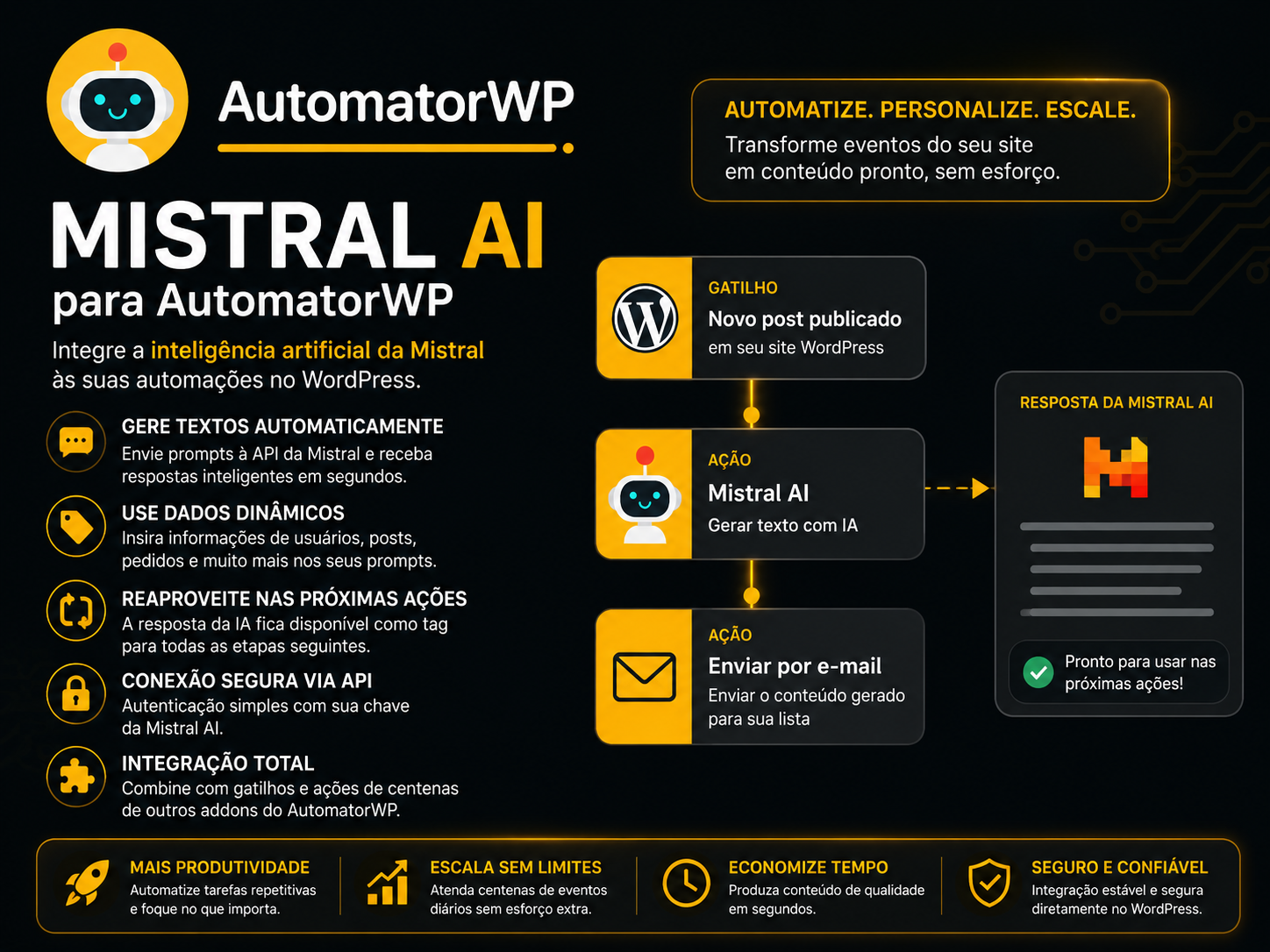 Mistral AI