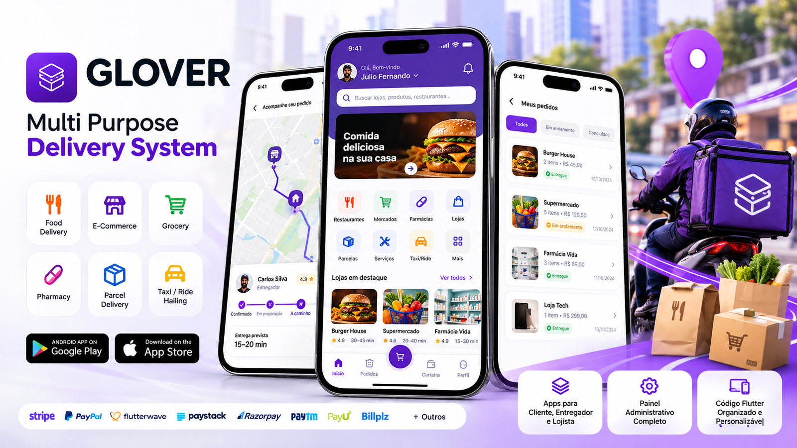 Glover – Grocery, Food, Pharmacy Courier & Service Provider + Backend + Driver & Vendor app