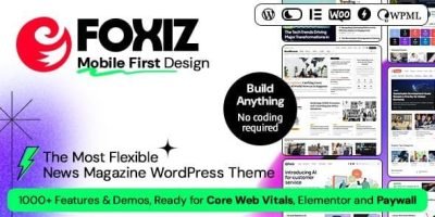 foxiz-2-5-5-wordpress-newspaper-news-and-magazine.jpg